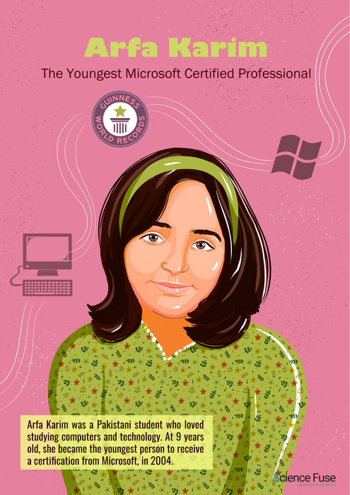 Arfa Karim - Poster