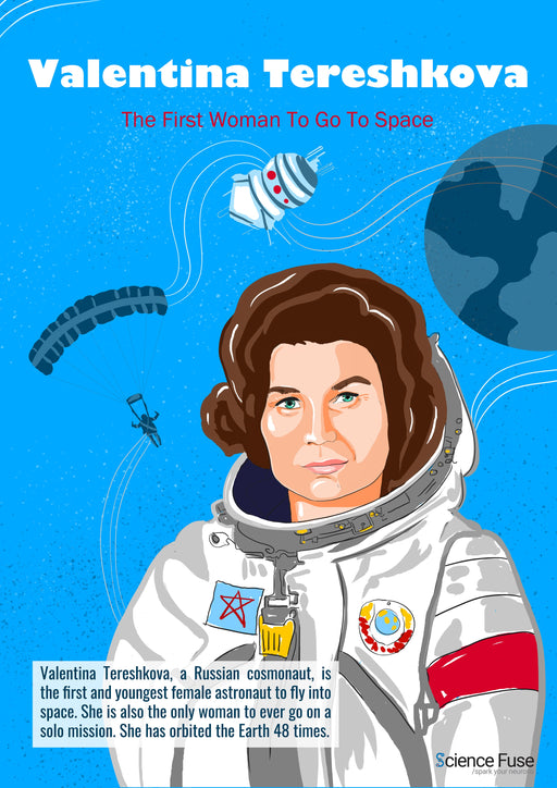 Valentina Tereshkova - Poster